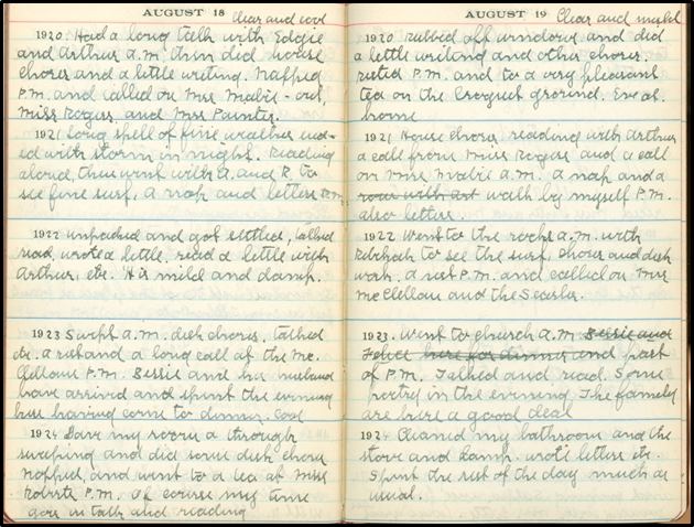 Diary pages from the 1920-1924 diary of Rosanna M. Munger