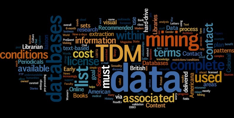Text cloud generated by Wordle